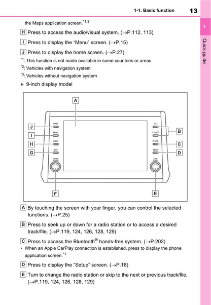 Toyota Rav4 Navigation / Multimediasysteem Owner's Manual 2019 - 2023