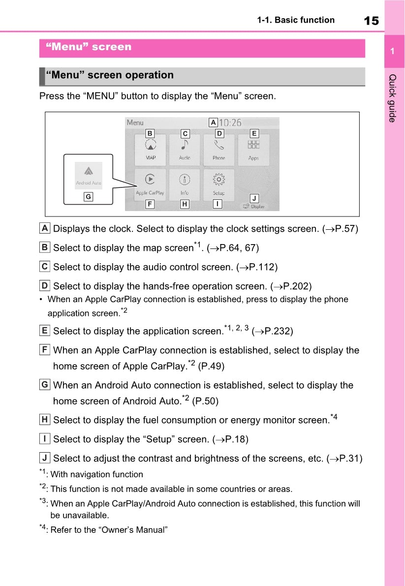 Toyota Rav4 Navigation / Multimediasysteem Owner's Manual 2019 - 2023