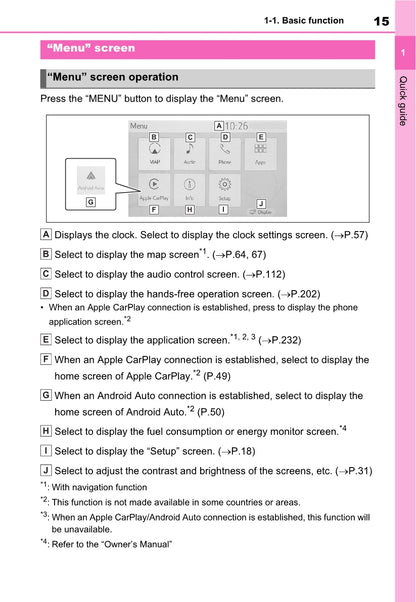 Toyota Rav4 Navigation / Multimediasysteem Owner's Manual 2019 - 2023