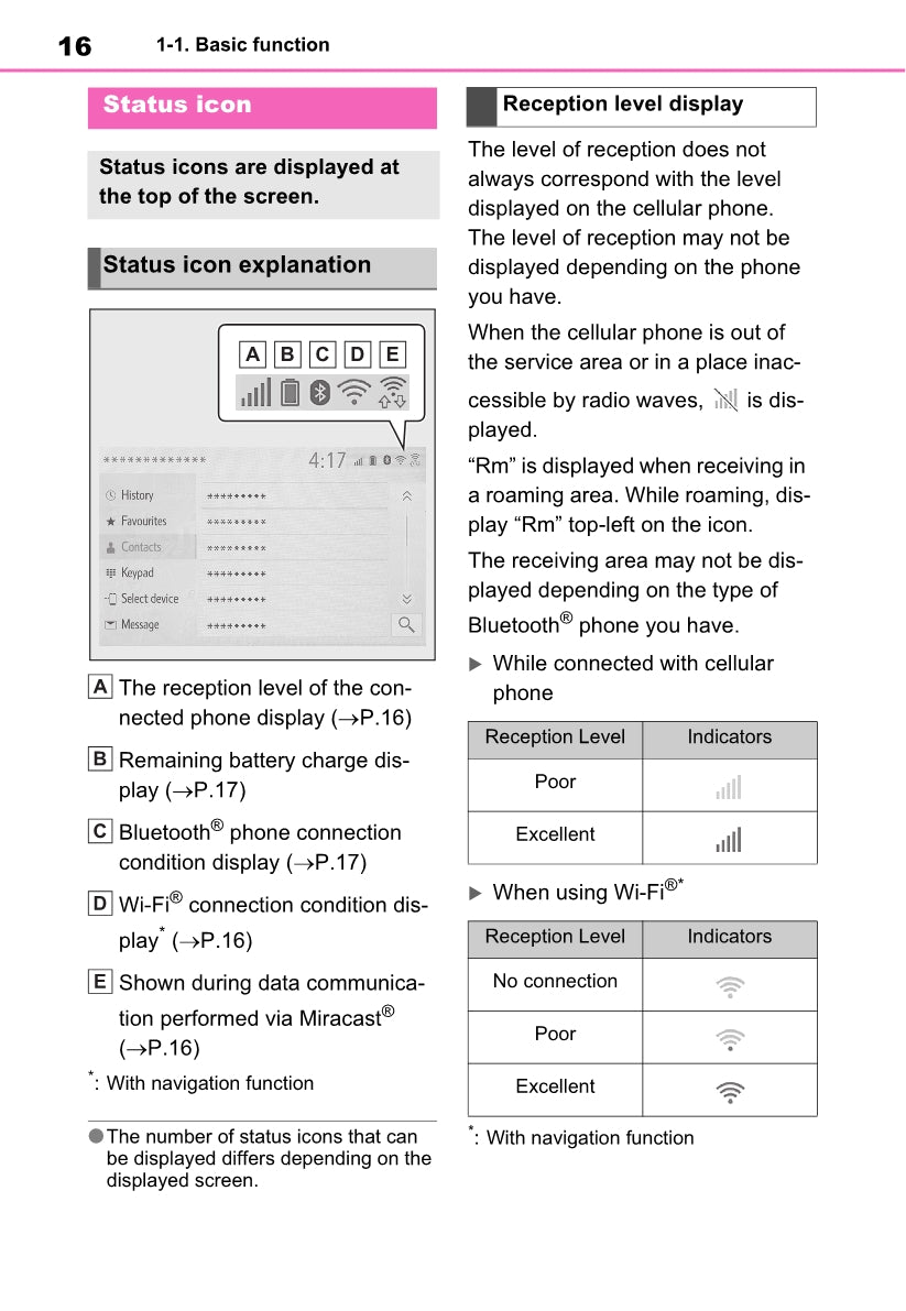 Toyota Rav4 Navigation / Multimediasysteem Owner's Manual 2019 - 2023