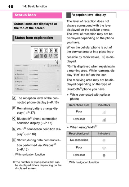 Toyota Rav4 Navigation / Multimediasysteem Owner's Manual 2019 - 2023