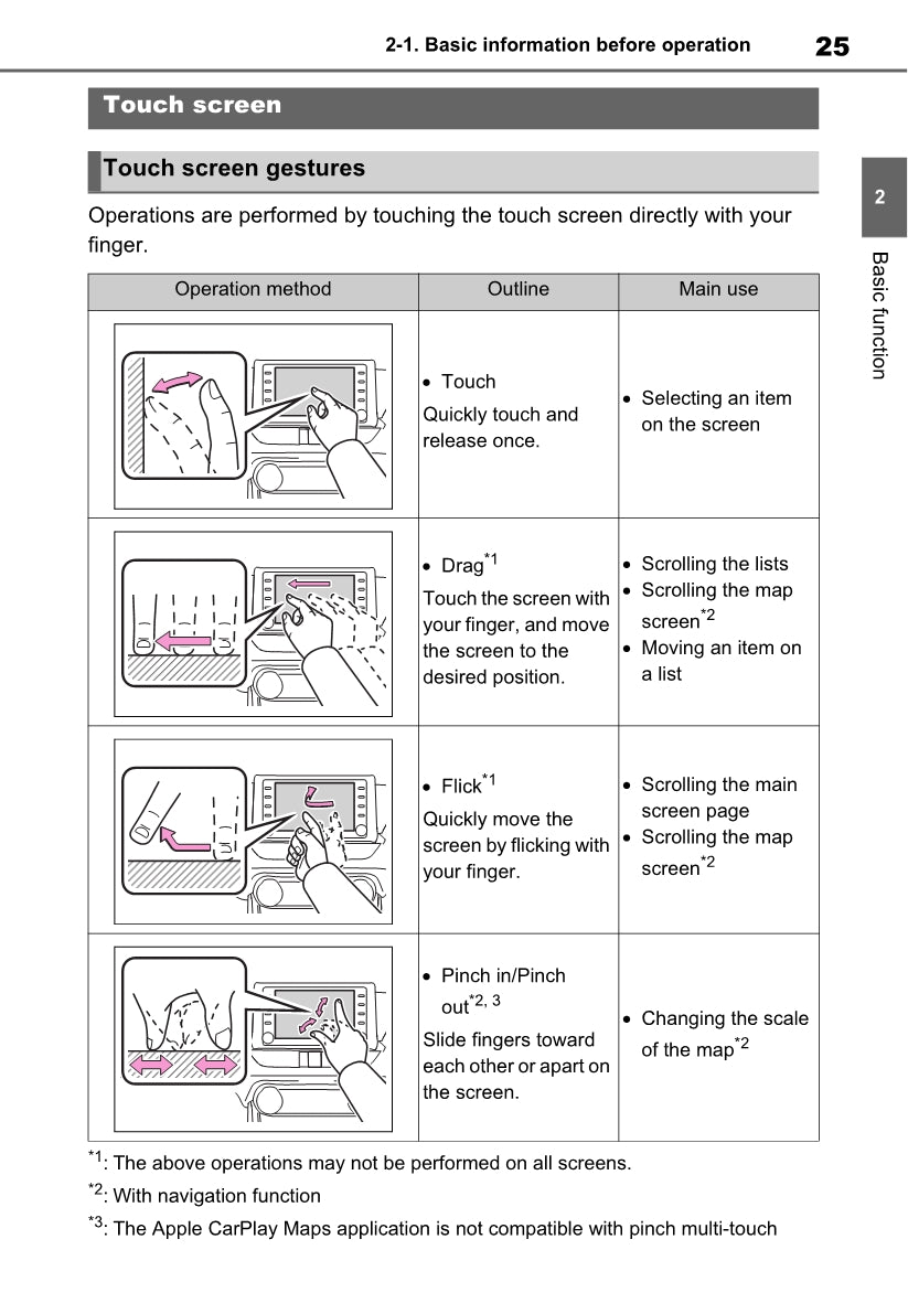 Toyota Rav4 Navigation / Multimediasysteem Owner's Manual 2019 - 2023