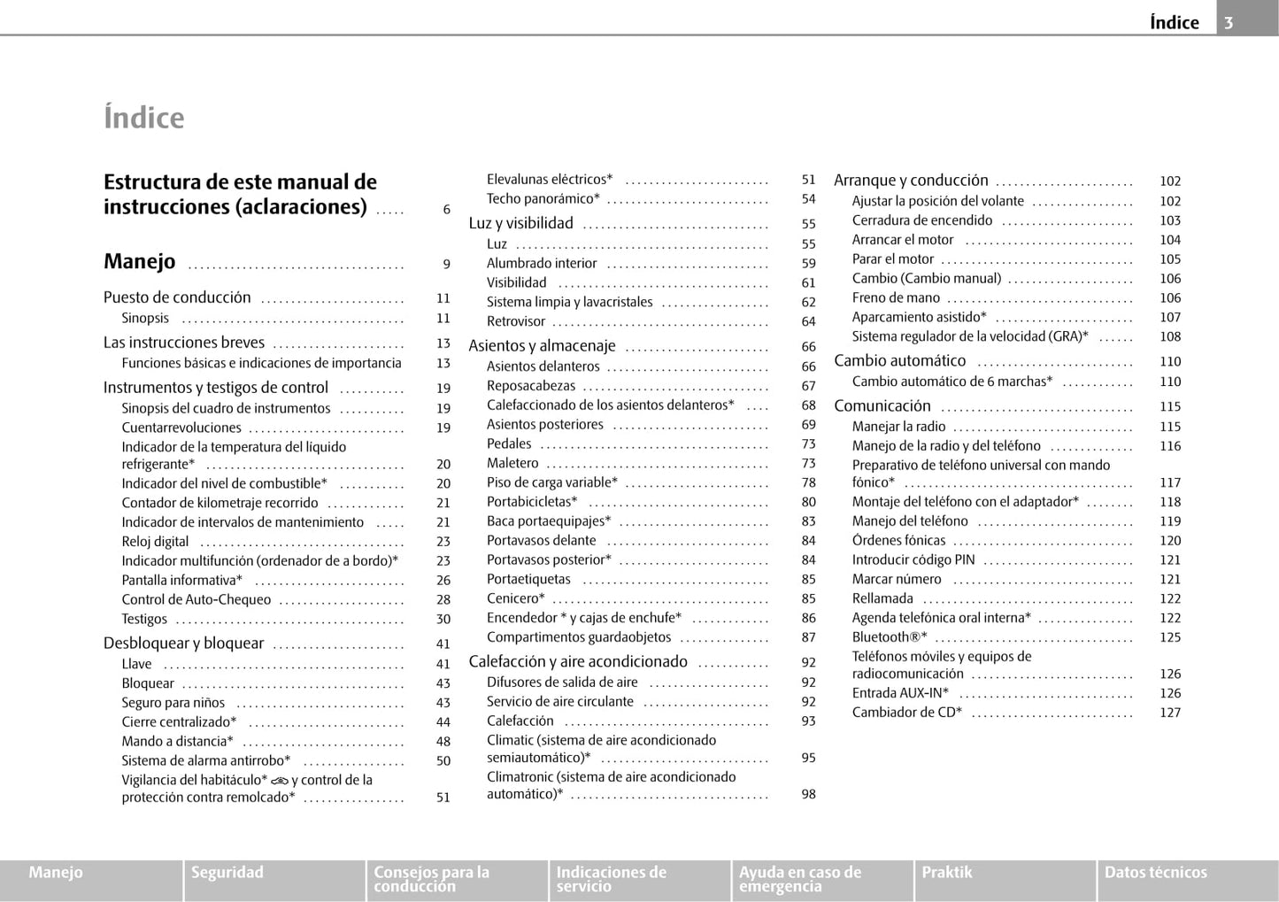 2009-2010 Skoda Roomster Owner's Manual | Spanish