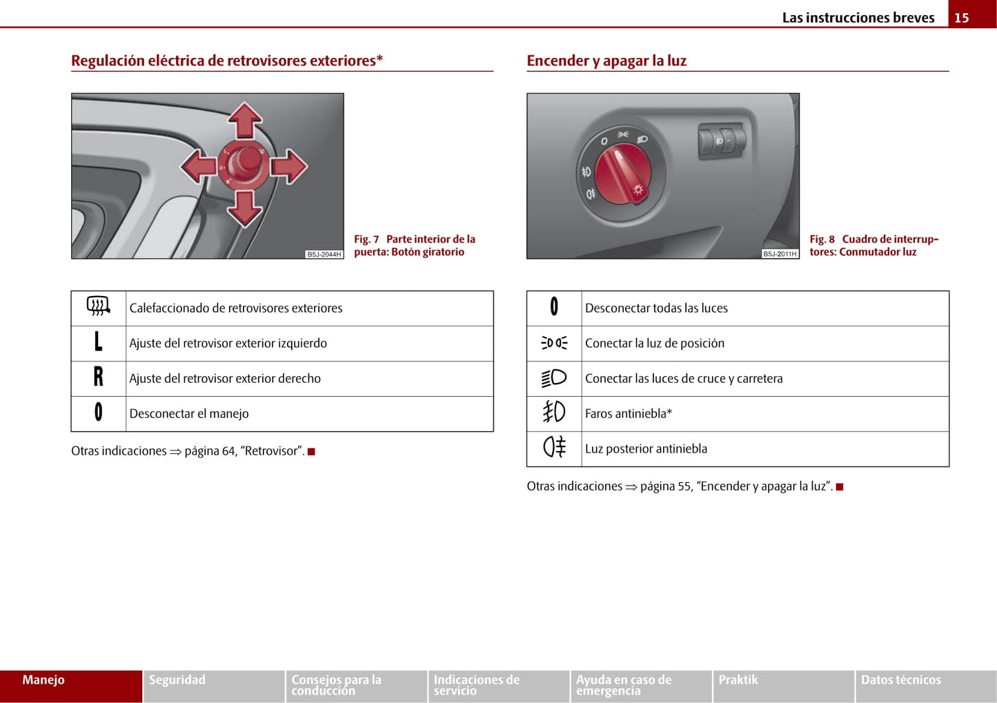 2009-2010 Skoda Roomster Owner's Manual | Spanish