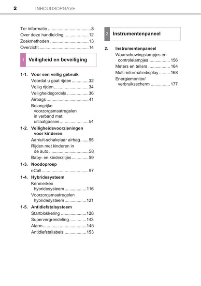 2019-2020 Toyota C-HR Hybrid Owner's Manual | Dutch