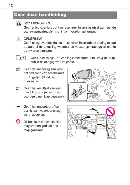 2019-2020 Toyota C-HR Hybrid Owner's Manual | Dutch