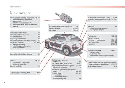 2015-2016 Citroën C4 Cactus Gebruikershandleiding | Pools