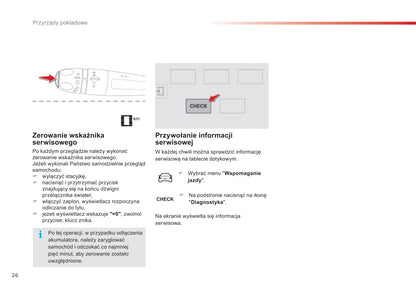 2015-2016 Citroën C4 Cactus Gebruikershandleiding | Pools