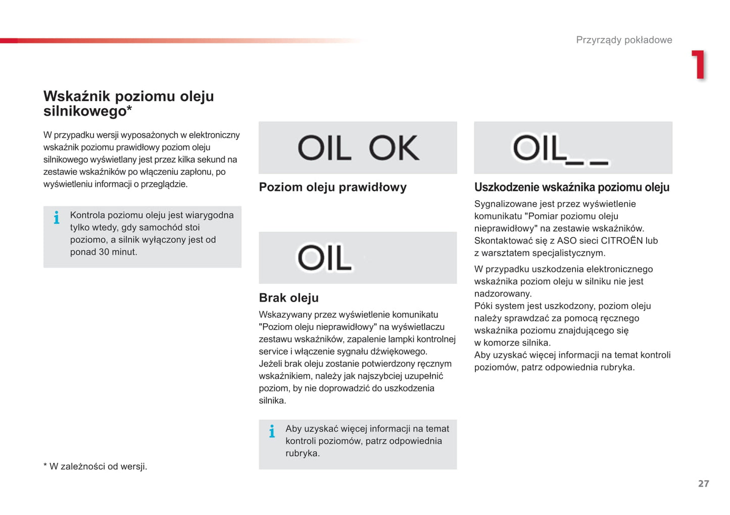 2015-2016 Citroën C4 Cactus Gebruikershandleiding | Pools