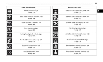 2022 Jeep Gladiator Owner's Manual | English