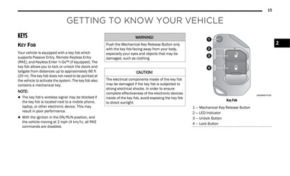 2022 Jeep Gladiator Owner's Manual | English