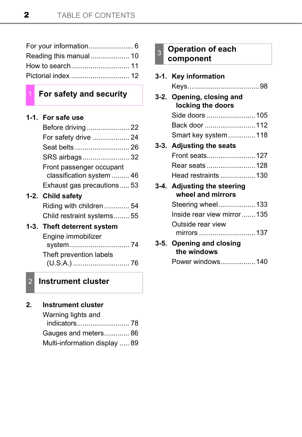 2017 Toyota C-HR Owner's Manual | English