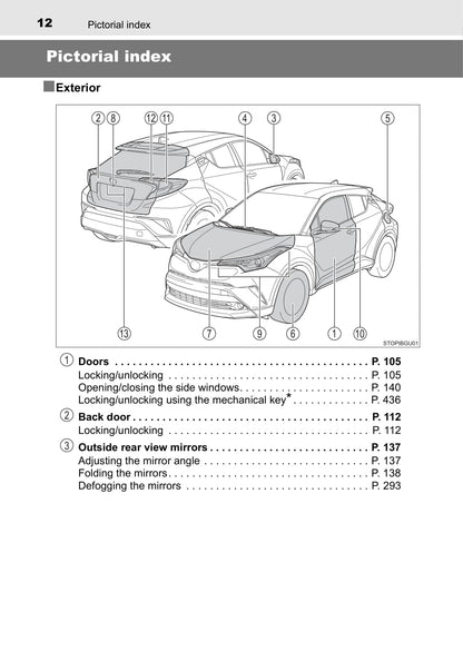 2017 Toyota C-HR Owner's Manual | English