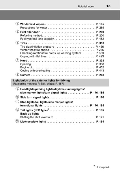 2017 Toyota C-HR Owner's Manual | English