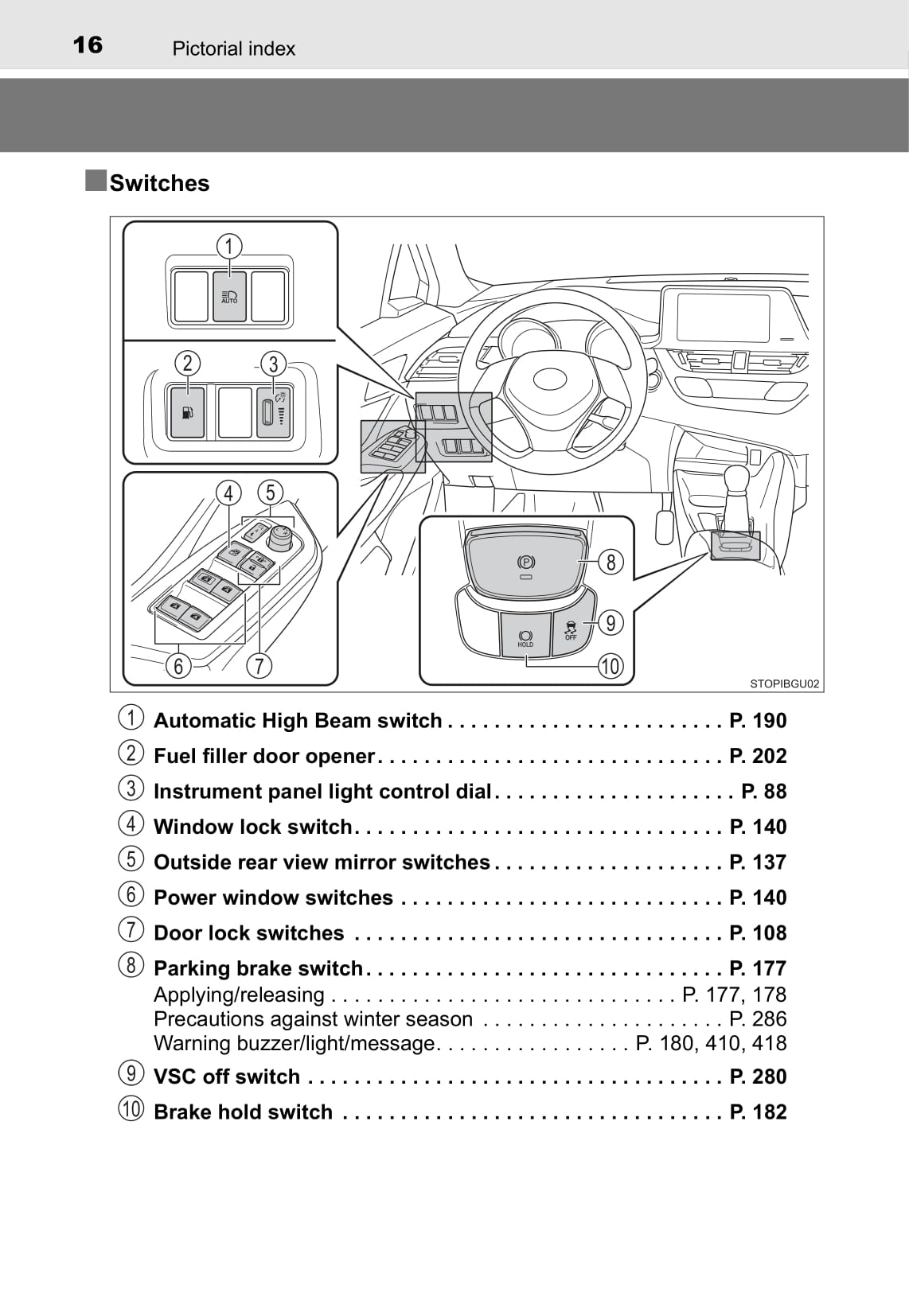 2017 Toyota C-HR Owner's Manual | English