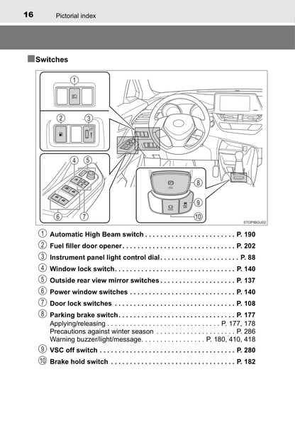 2017 Toyota C-HR Owner's Manual | English