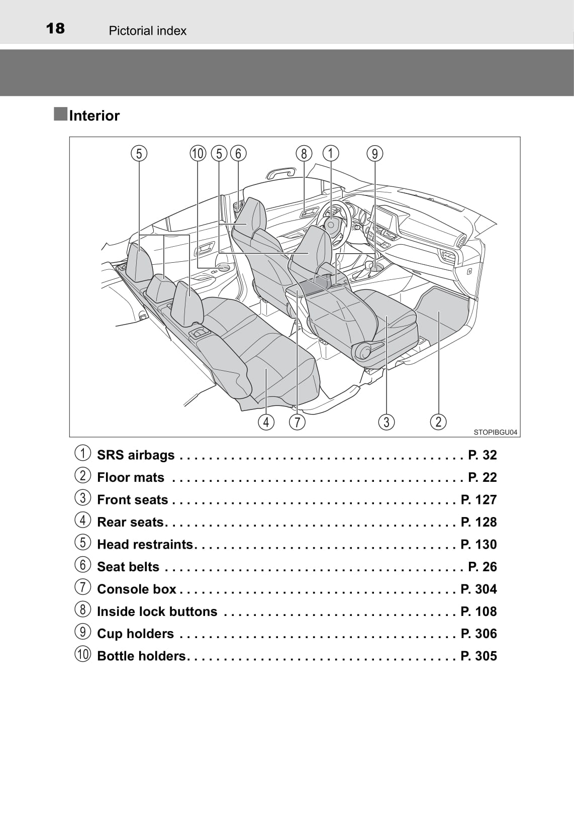 2017 Toyota C-HR Owner's Manual | English