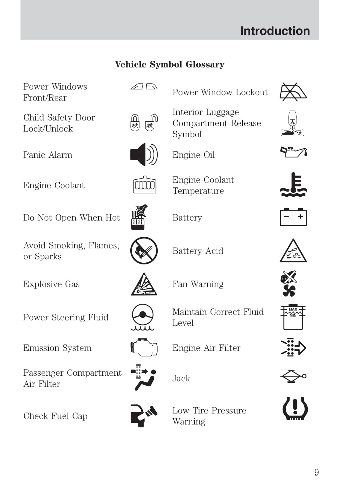 2007 Ford Mustang Owner's Manual | English