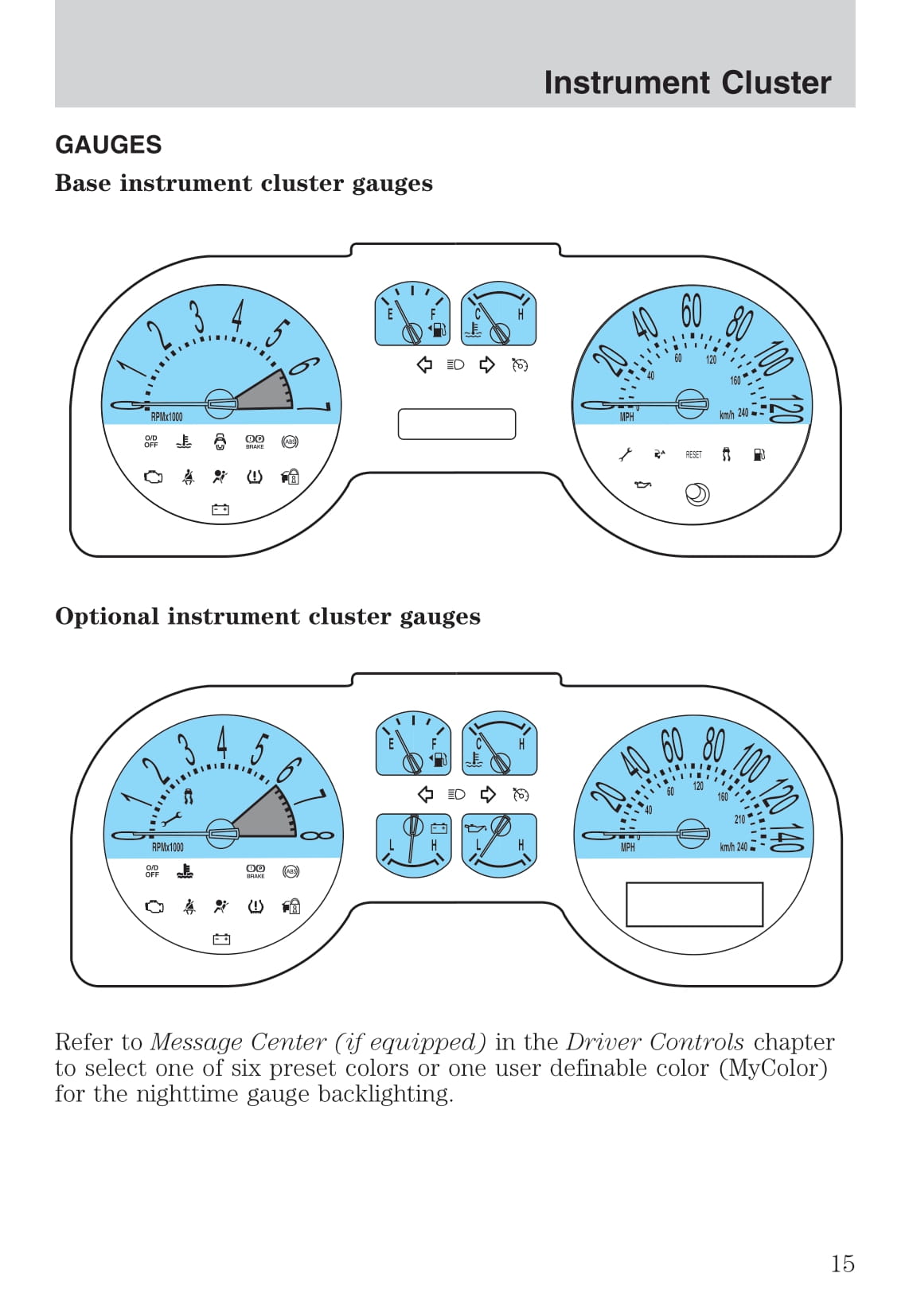 2007 Ford Mustang Owner's Manual | English