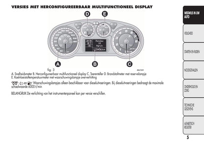 2014-2016 Alfa Romeo Mito Gebruikershandleiding | Nederlands