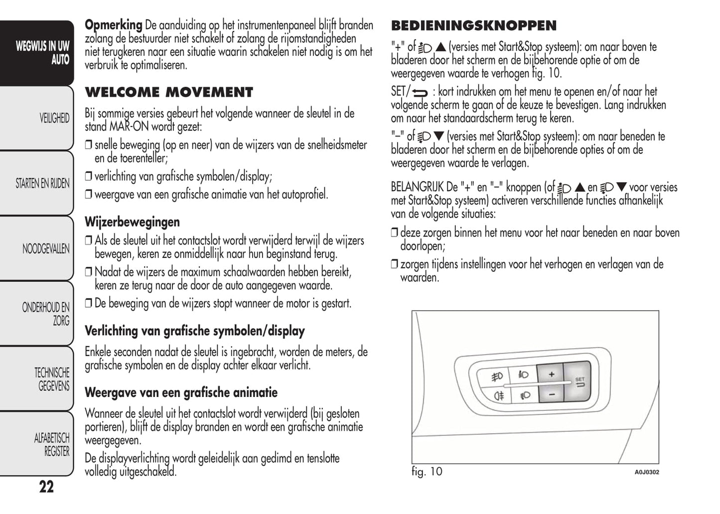 2014-2016 Alfa Romeo Mito Gebruikershandleiding | Nederlands