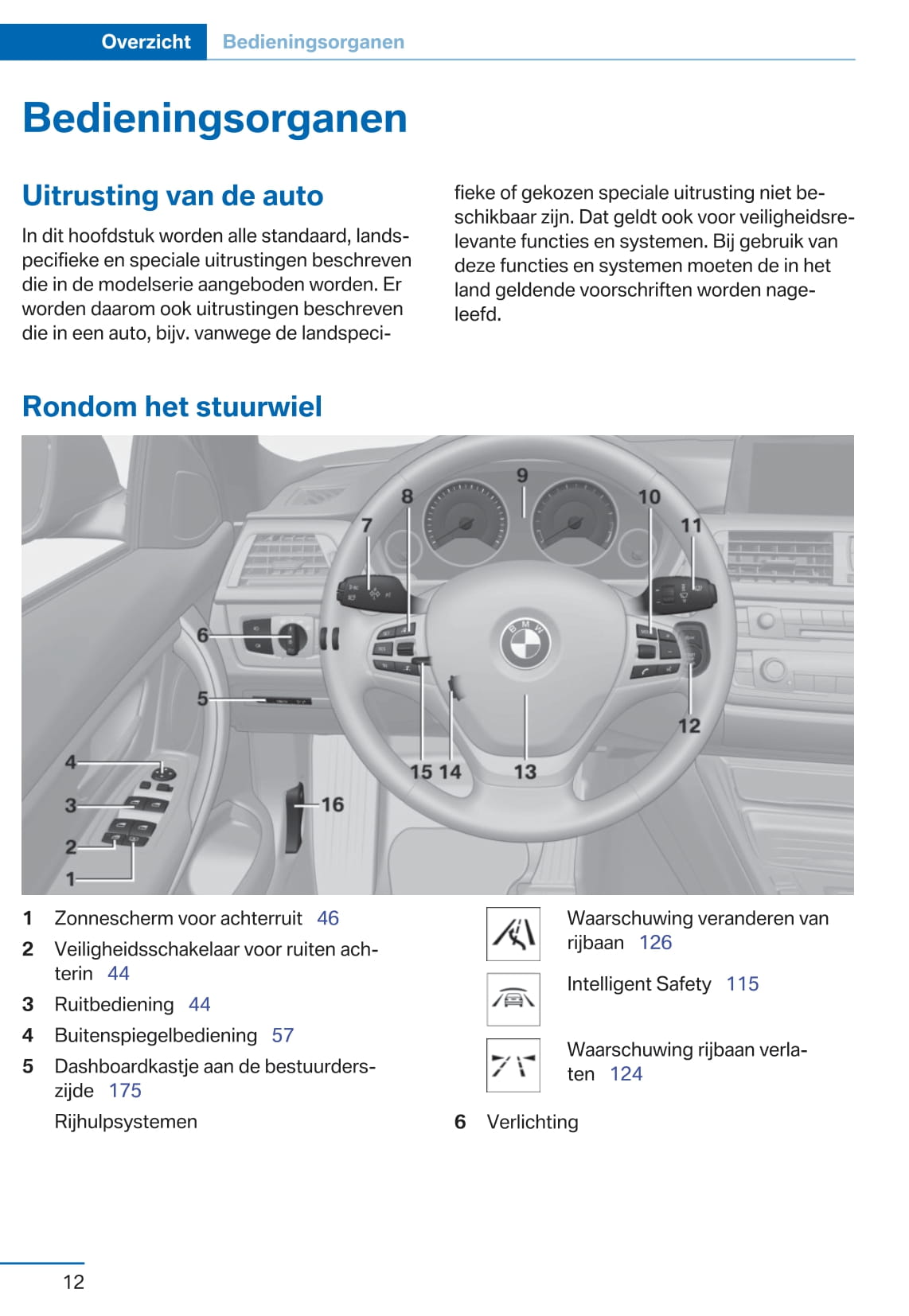 2015-2016 BMW 3 Series Bedienungsanleitung | Niederländisch