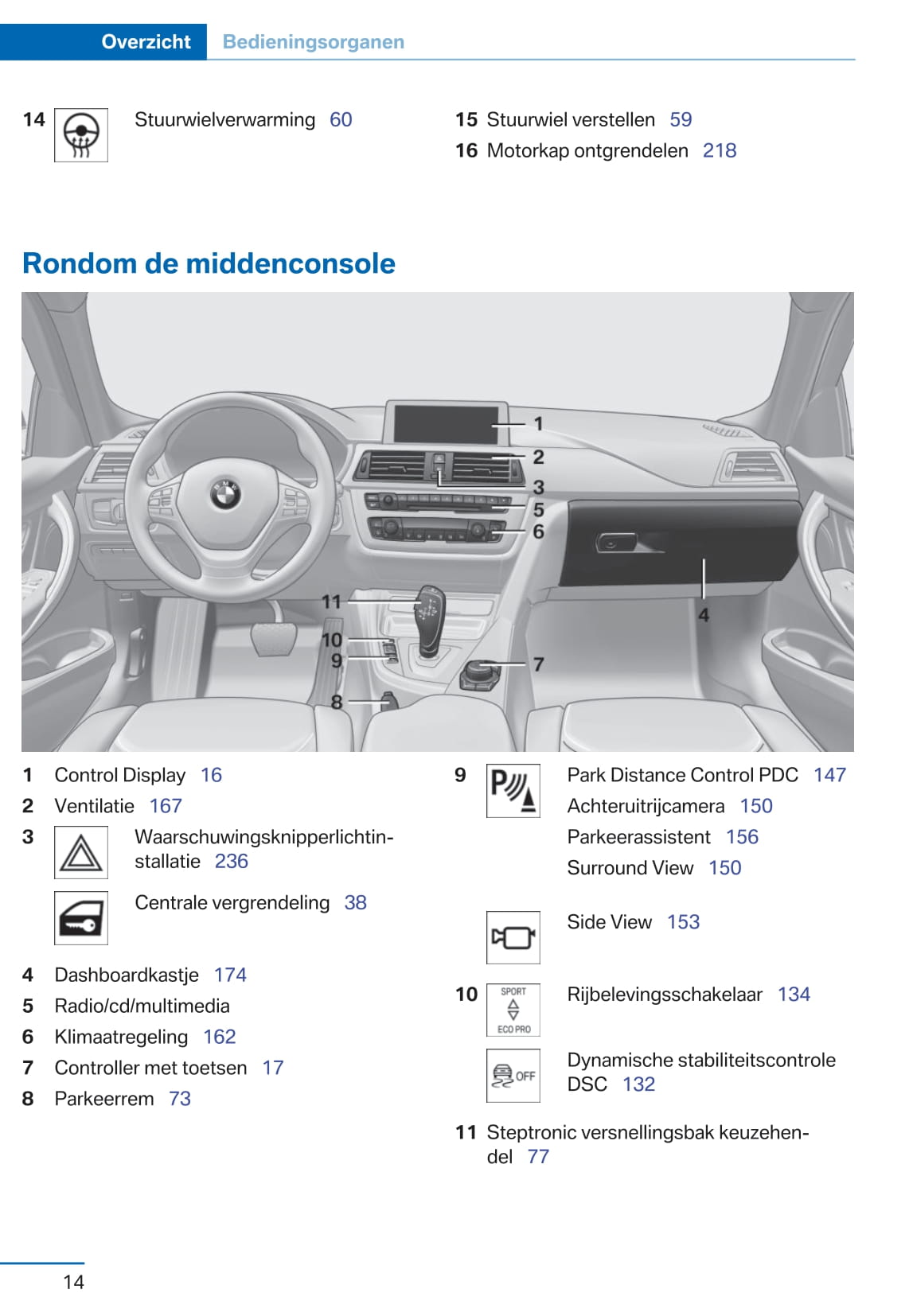 2015-2016 BMW 3 Series Bedienungsanleitung | Niederländisch