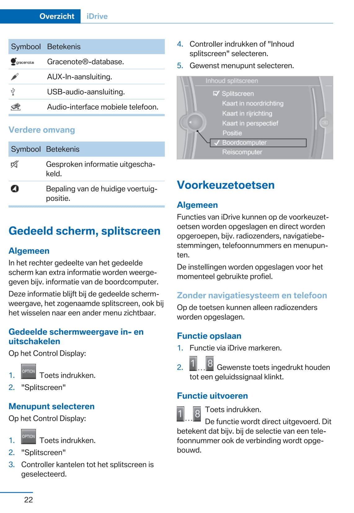 2015-2016 BMW 3 Series Bedienungsanleitung | Niederländisch