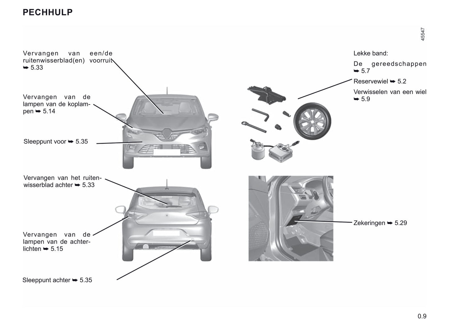 2019 Renault Clio Owner's Manual | Dutch