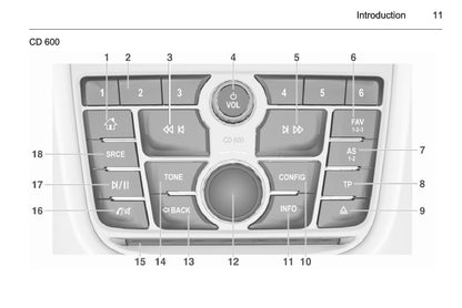 2012-2016 Opel Mokka Gebruikershandleiding | Frans