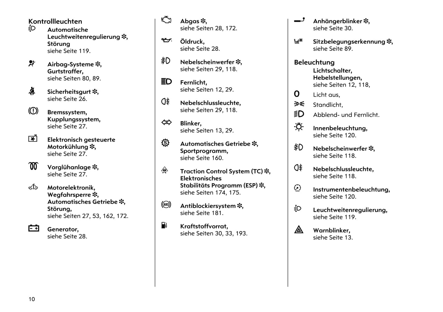 2000-2005 Opel Astra Gebruikershandleiding | Duits