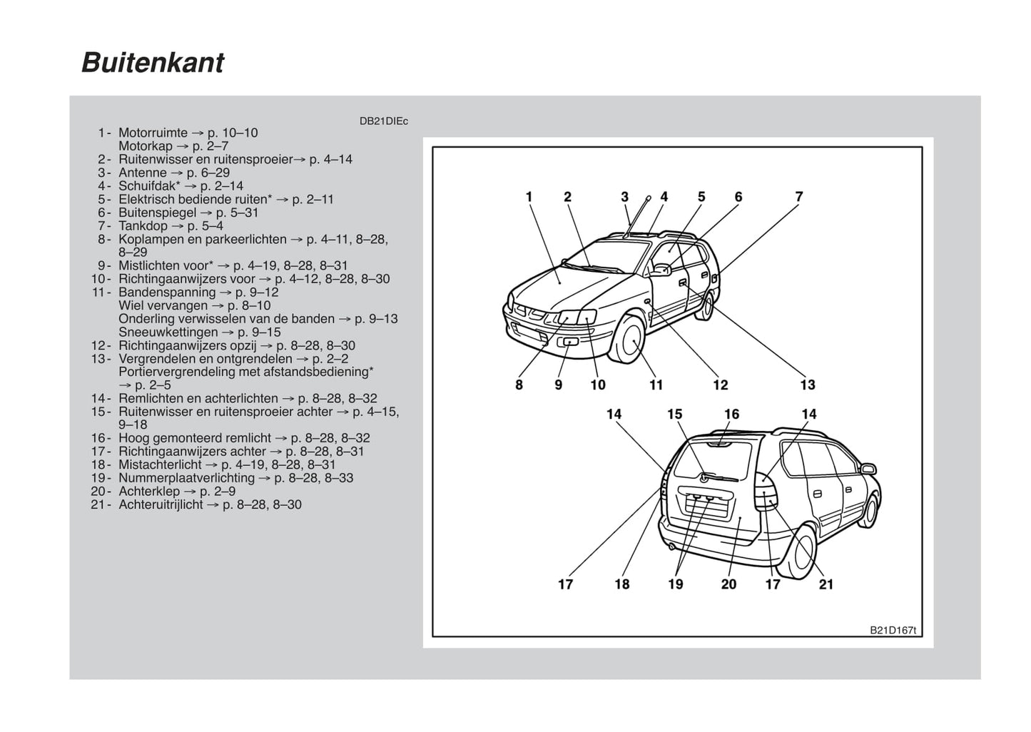 2002-2006 Mitsubishi Space Star Bedienungsanleitung | Niederländisch