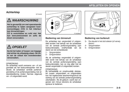 2002-2006 Mitsubishi Space Star Bedienungsanleitung | Niederländisch