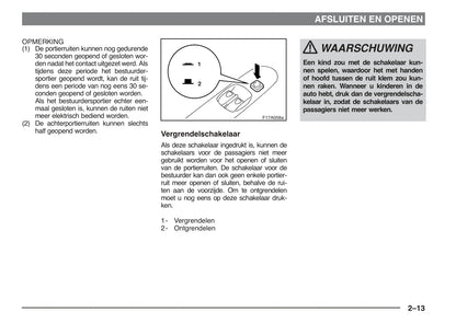 2002-2006 Mitsubishi Space Star Bedienungsanleitung | Niederländisch