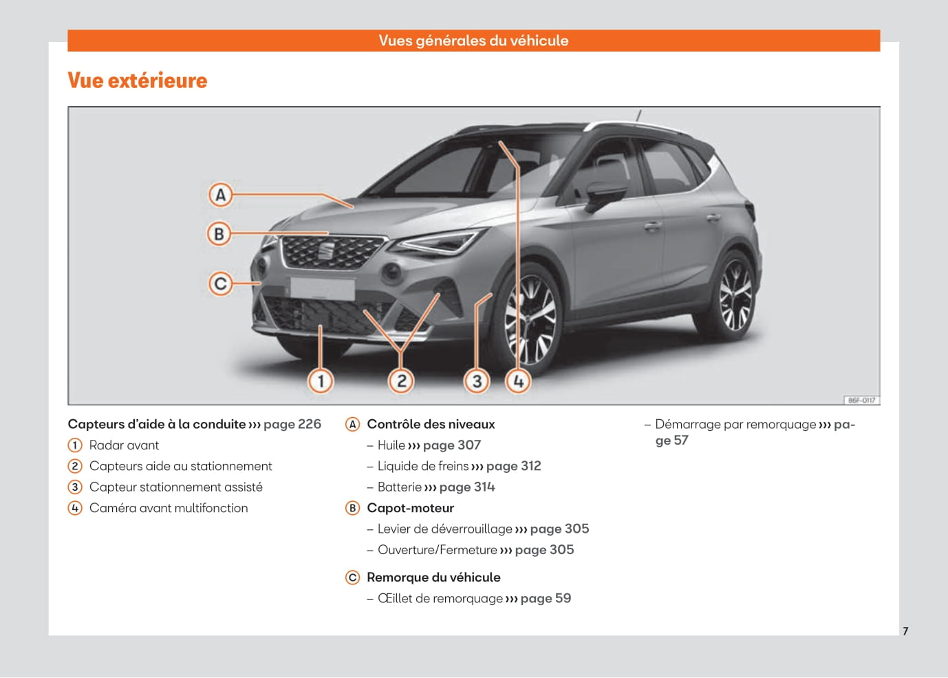 2021-2022 Seat Arona Owner's Manual | French