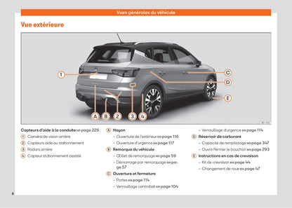 2021-2022 Seat Arona Owner's Manual | French