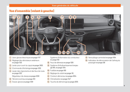 2021-2022 Seat Arona Owner's Manual | French