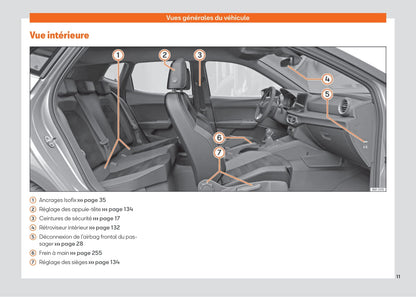 2021-2022 Seat Arona Owner's Manual | French