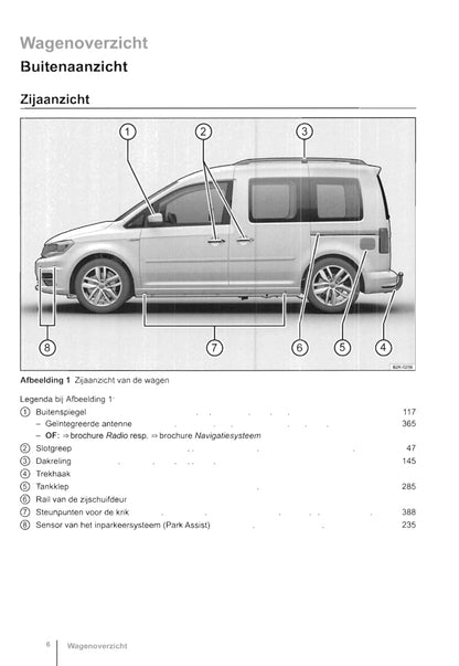 2015-2020 Volkswagen Caddy Owner's Manual | Dutch