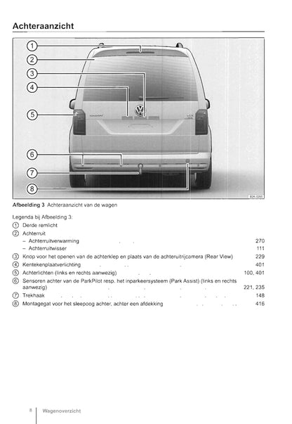 2015-2020 Volkswagen Caddy Owner's Manual | Dutch