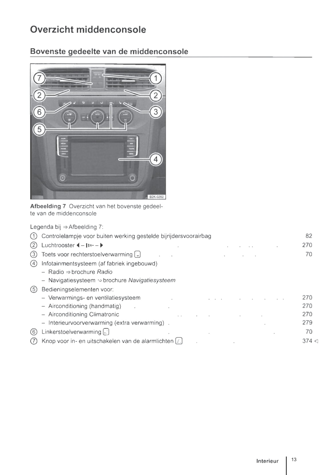 2015-2020 Volkswagen Caddy Owner's Manual | Dutch