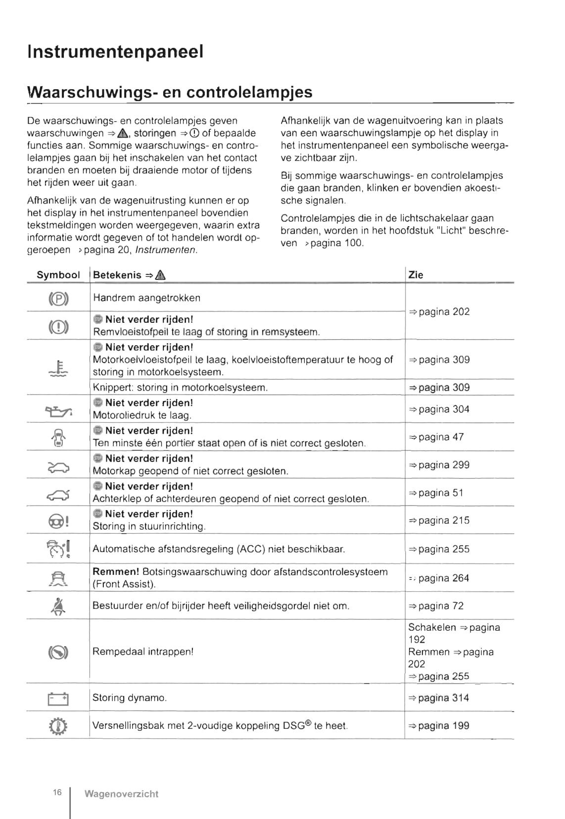 2015-2020 Volkswagen Caddy Owner's Manual | Dutch