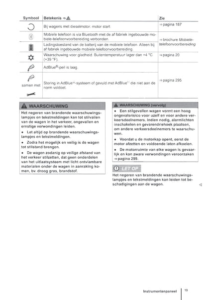 2015-2020 Volkswagen Caddy Owner's Manual | Dutch