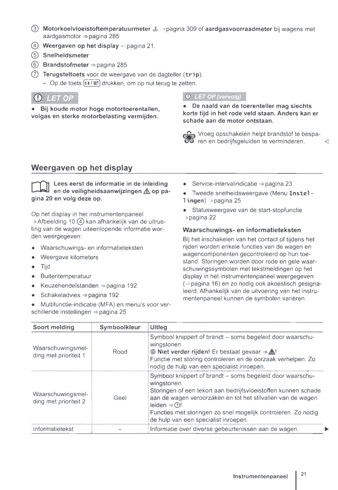 2015-2020 Volkswagen Caddy Owner's Manual | Dutch