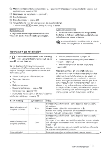 2015-2020 Volkswagen Caddy Owner's Manual | Dutch