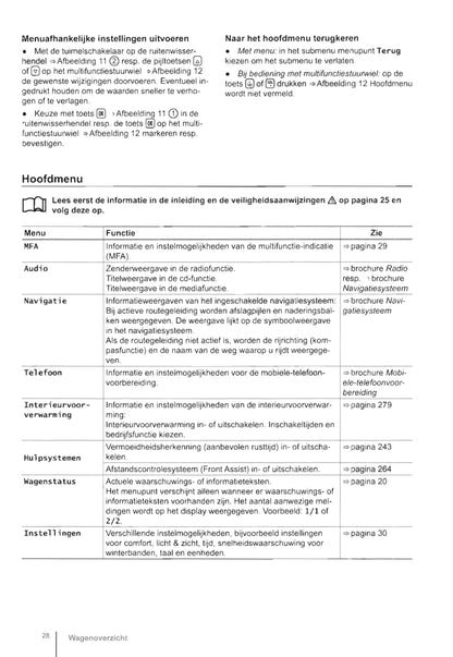 2015-2020 Volkswagen Caddy Owner's Manual | Dutch