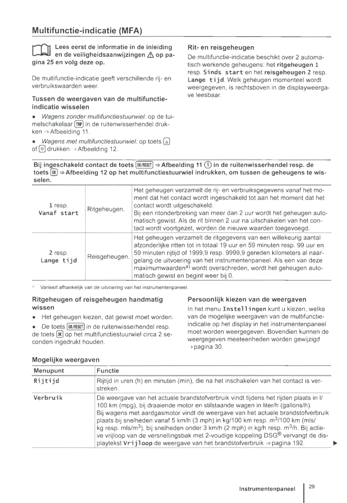 2015-2020 Volkswagen Caddy Owner's Manual | Dutch