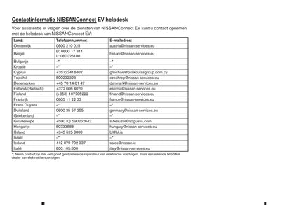 2017-2023 Nissan Leaf Bedienungsanleitung | Niederländisch