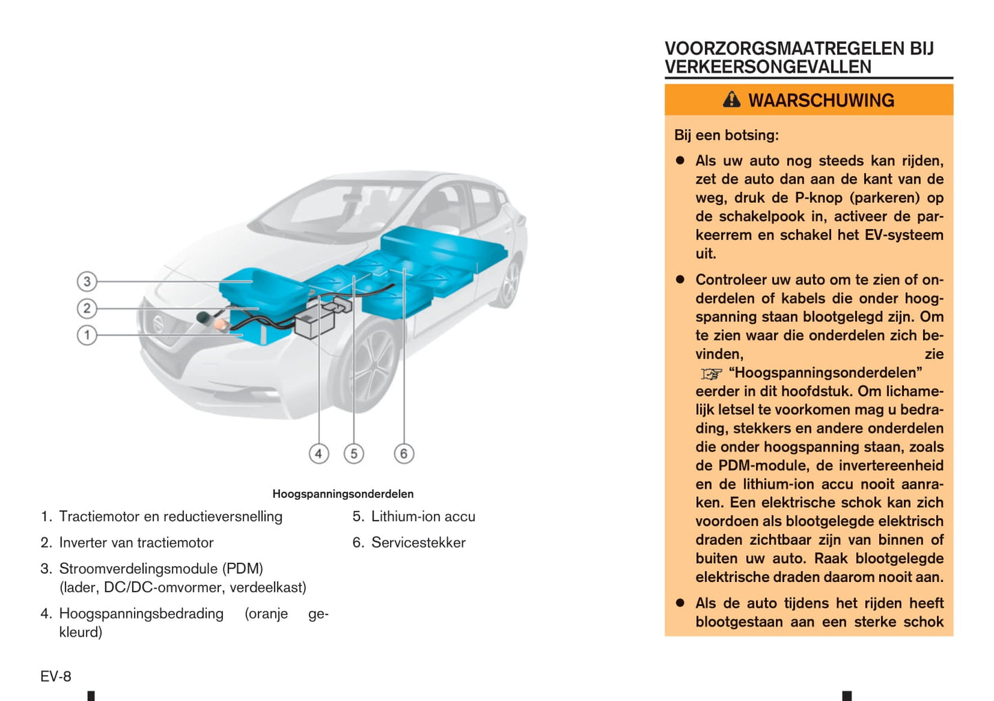 2017-2023 Nissan Leaf Bedienungsanleitung | Niederländisch