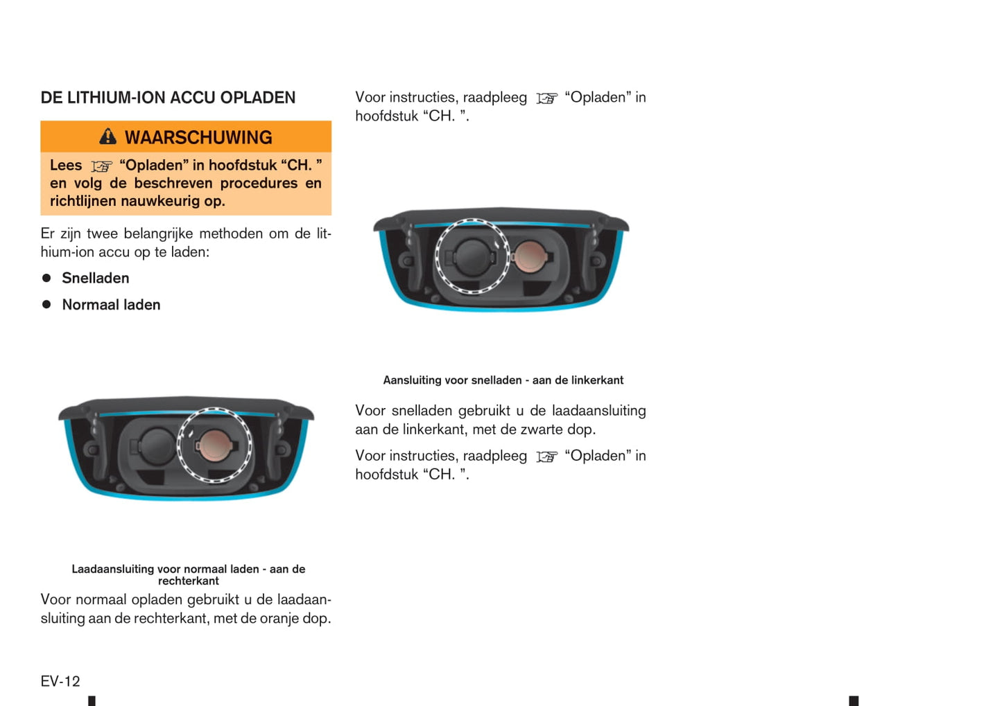 2017-2023 Nissan Leaf Bedienungsanleitung | Niederländisch